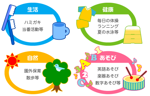 �ۈ���e�C���X�g